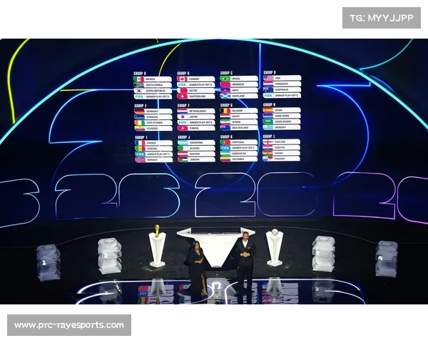 美加墨世界杯抽签:西班牙成夺冠热门